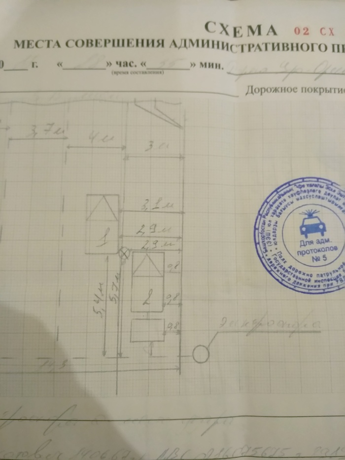 Lost faith in the traffic police ... - Bashkortostan, DPS, My, Traffic police, Crash, Corruption, Longpost, Road accident