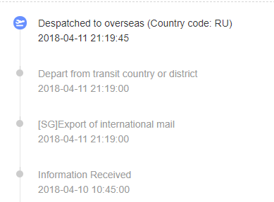 Russian Post, what's wrong with you? - My, Post office, My, Claim, AliExpress