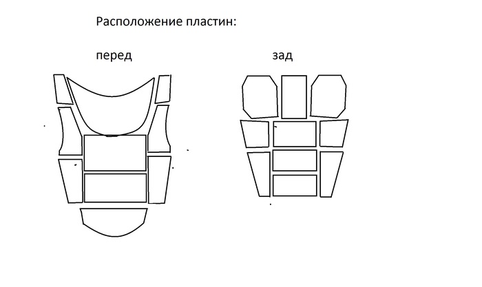 Самодельная хоккейная броня - Моё, Броня, Самоделки, Бронежилет, Хоккей, Длиннопост