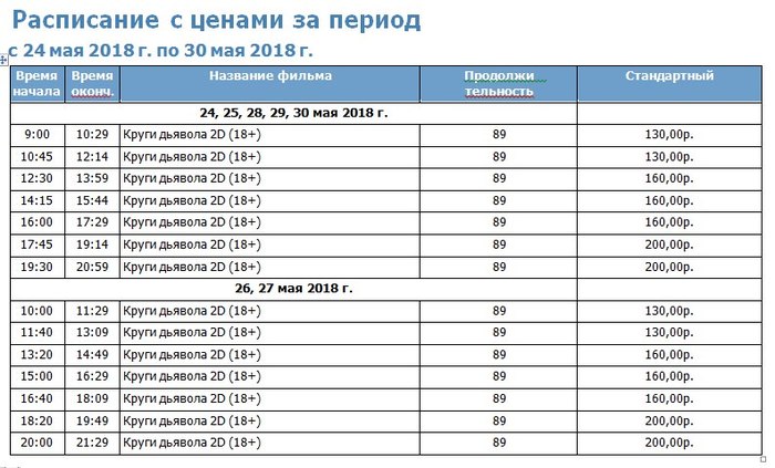 Р - разнообразие - Кинотеатр, Кинопоказ, Отдых, Разнообразие