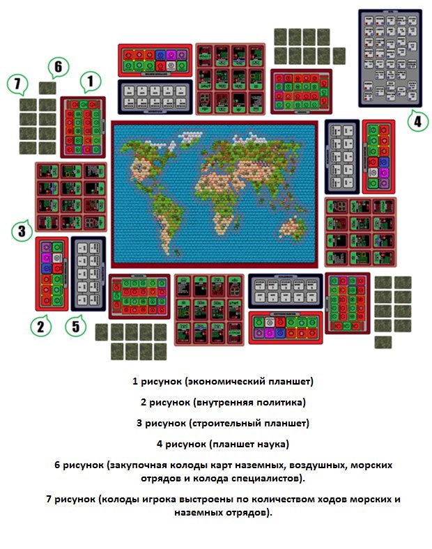 ComRed - Моё, Настольные игры, Пошаговая стратегия, Длиннопост