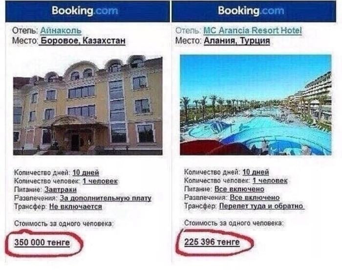 Where does this pricing come from? - Pricing, Turkey, Borovoe, Relaxation