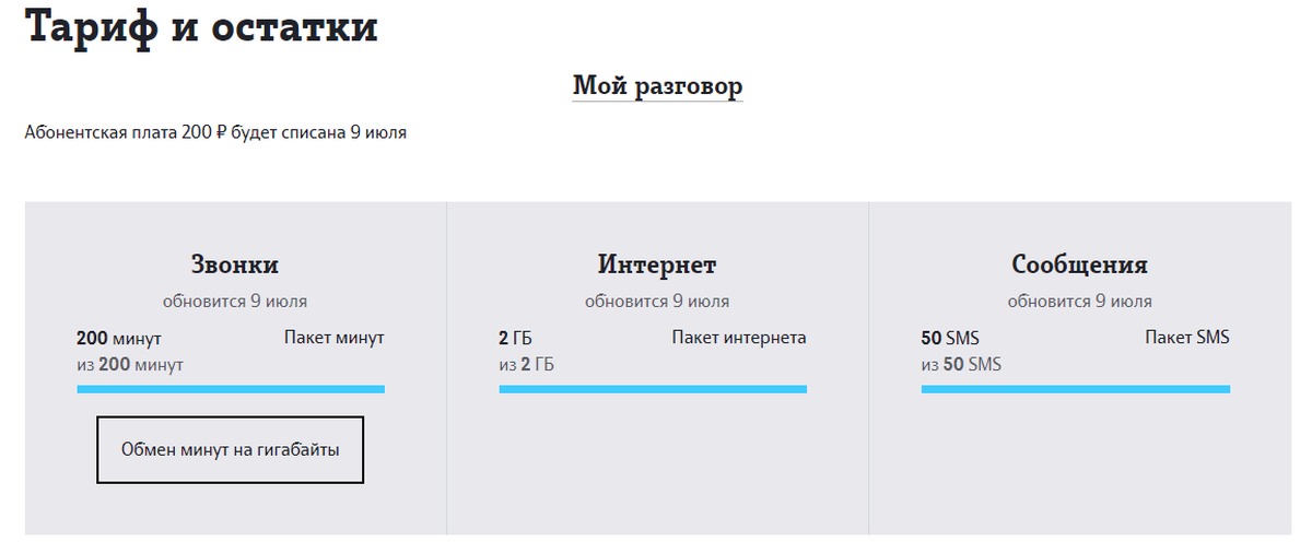 Теле2 чат поддержки с оператором