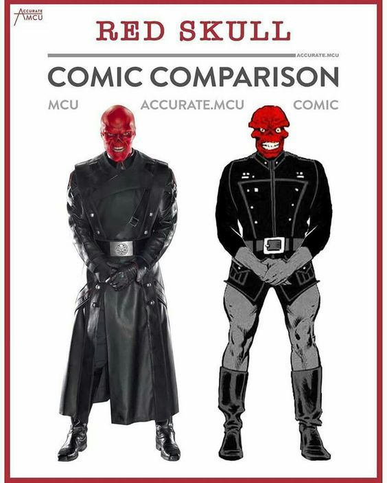 Сравнение супергероев в кино и комиксах - Comic comparsion, Сравнение, Комиксы, Marvel, Длиннопост