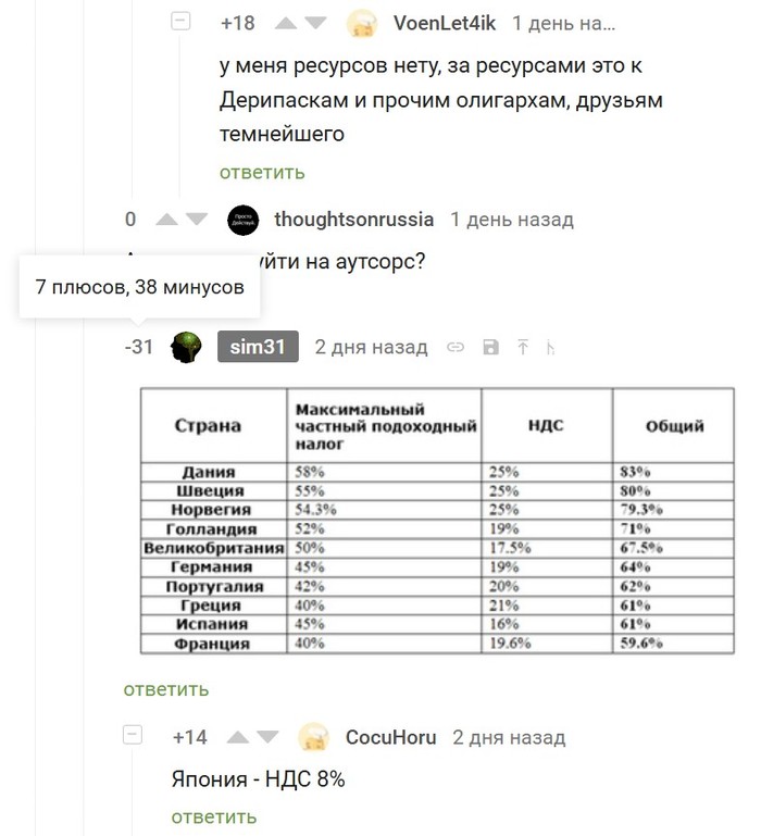    . , ,  ,  , 