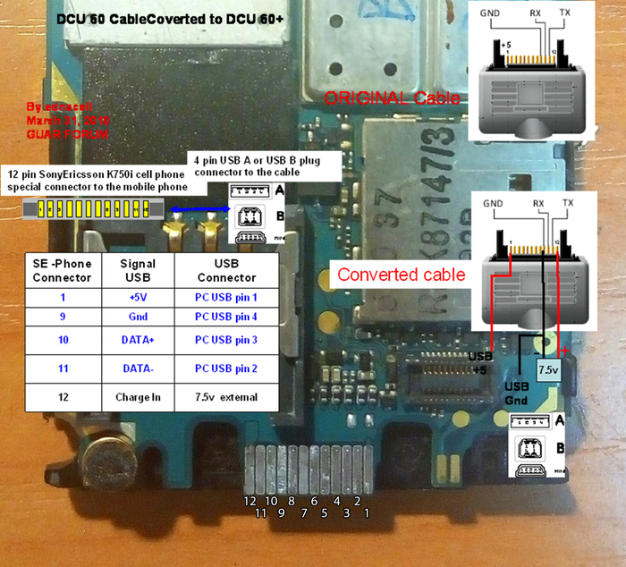 Sony ericsson k750i карта памяти