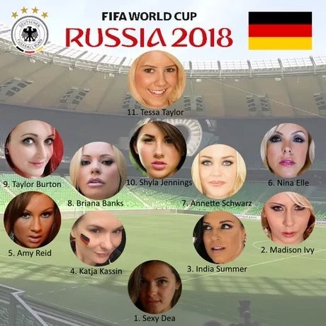 Team.(18+) - Germany, Pornostar, Porn Actors and Porn Actresses