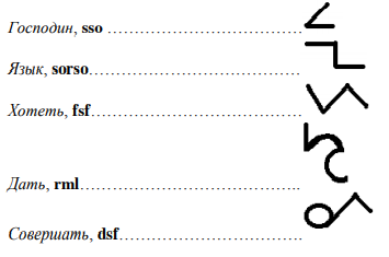 Languages ??#4. Solresol - , Language, Linguistics, Artificial languages