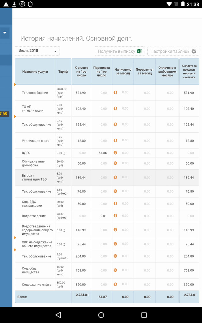 Небывалые заморозки в Ханты-Мансийске - Моё, Коммуналка, Зима близко