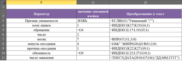 таблица для тренировки сводных таблиц. Смотреть фото таблица для тренировки сводных таблиц. Смотреть картинку таблица для тренировки сводных таблиц. Картинка про таблица для тренировки сводных таблиц. Фото таблица для тренировки сводных таблиц