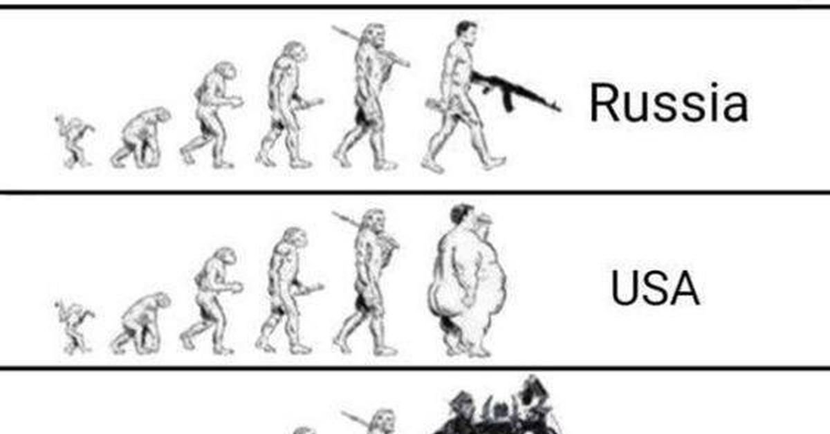Игра мемы эволюция. Эволюция. Эволюция Мем. Эволюция России. Мемы про эволюцию.