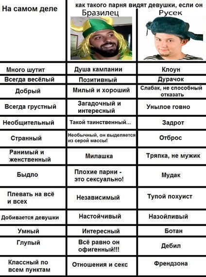 �� ���� �� 2018