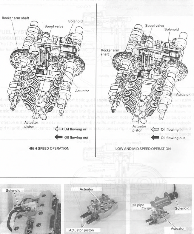 Kolhozing style motorcycle repair or still won't start - My, My, Repair, Longpost, Collective farm