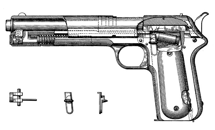 The evolution of pistols. - Browning, Pistols, Colt1911, Longpost