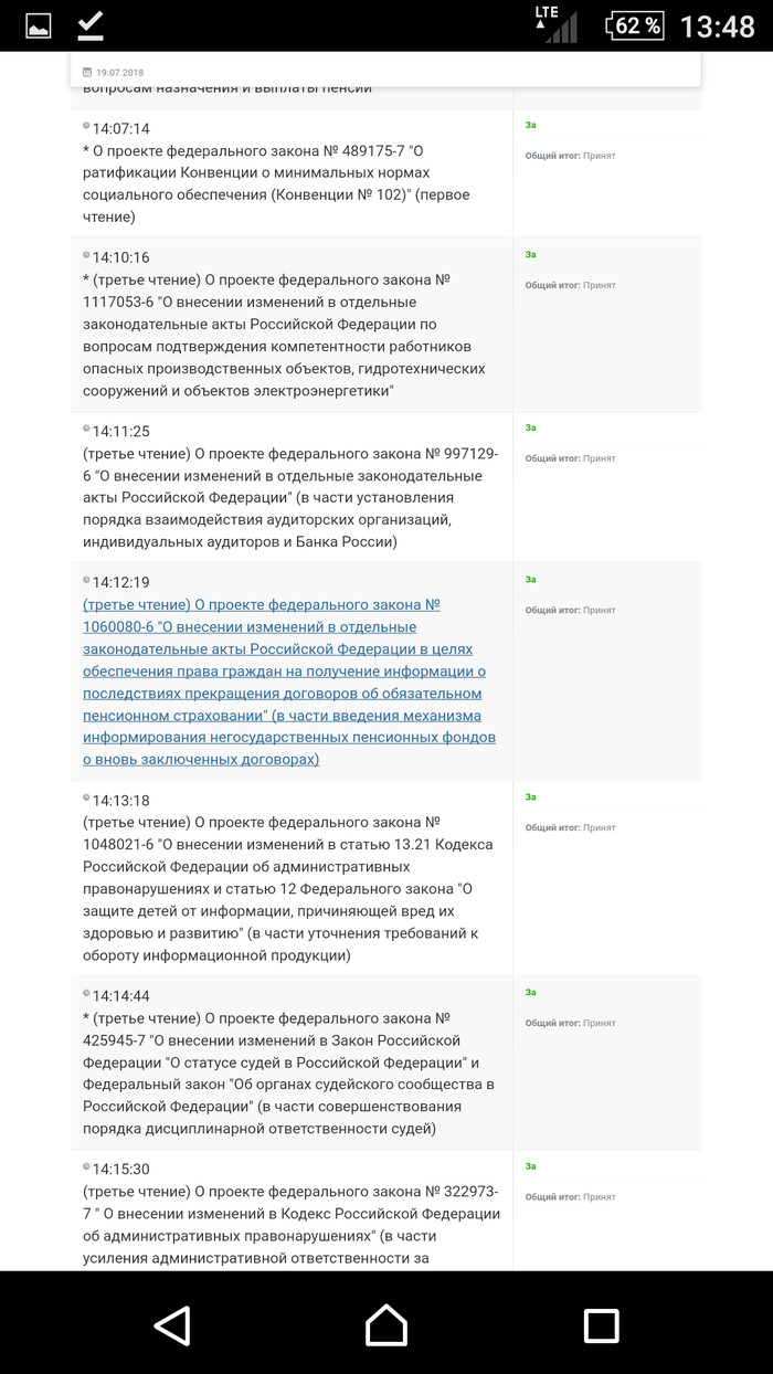 How much time is needed to make government decisions. - State Duma, Vote