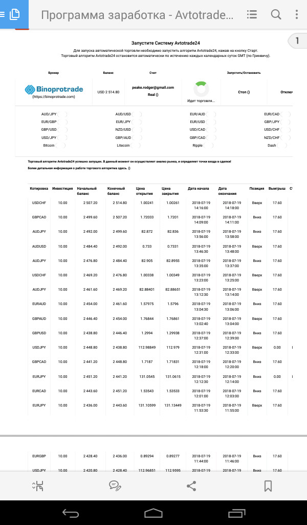 cunning scheme - My, Scheme, Internet Scammers, Longpost, Deception, Scam