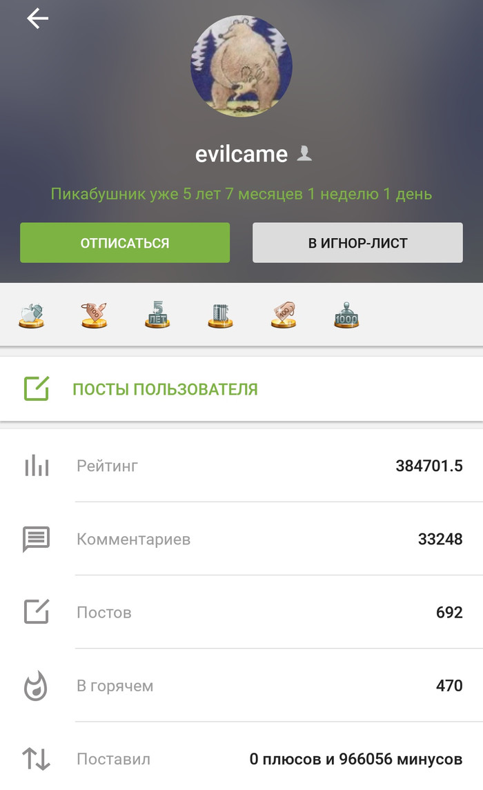 Как назвать награду на юбилей? Минусомет, Длиннопост, Пикабушники, Evilcame