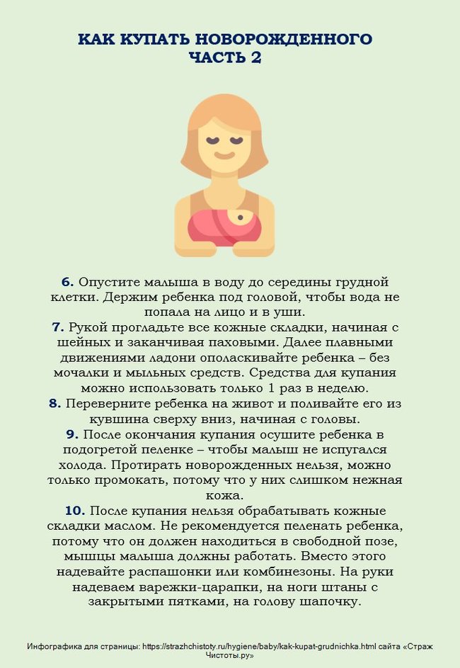 How to bathe a baby. Instructions for moms and dads - My, Mum, Father, Children, Motherhood, Bathing, Family, Love, Longpost, Bathing