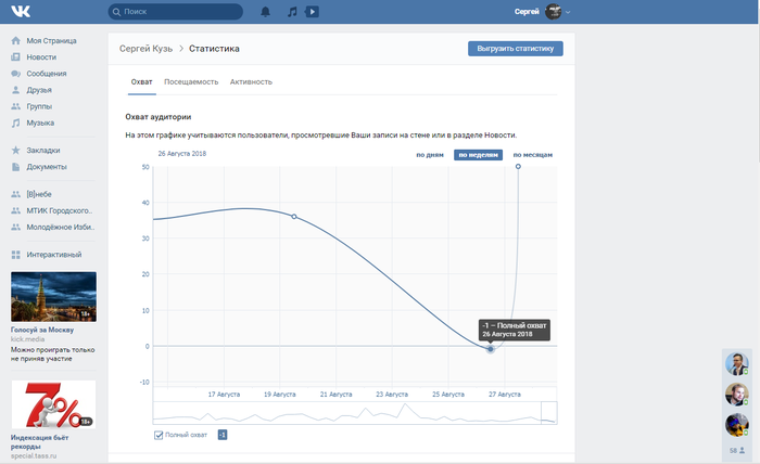 ����� ���������� ���� ���������� ���������� ����� �������� � ��...