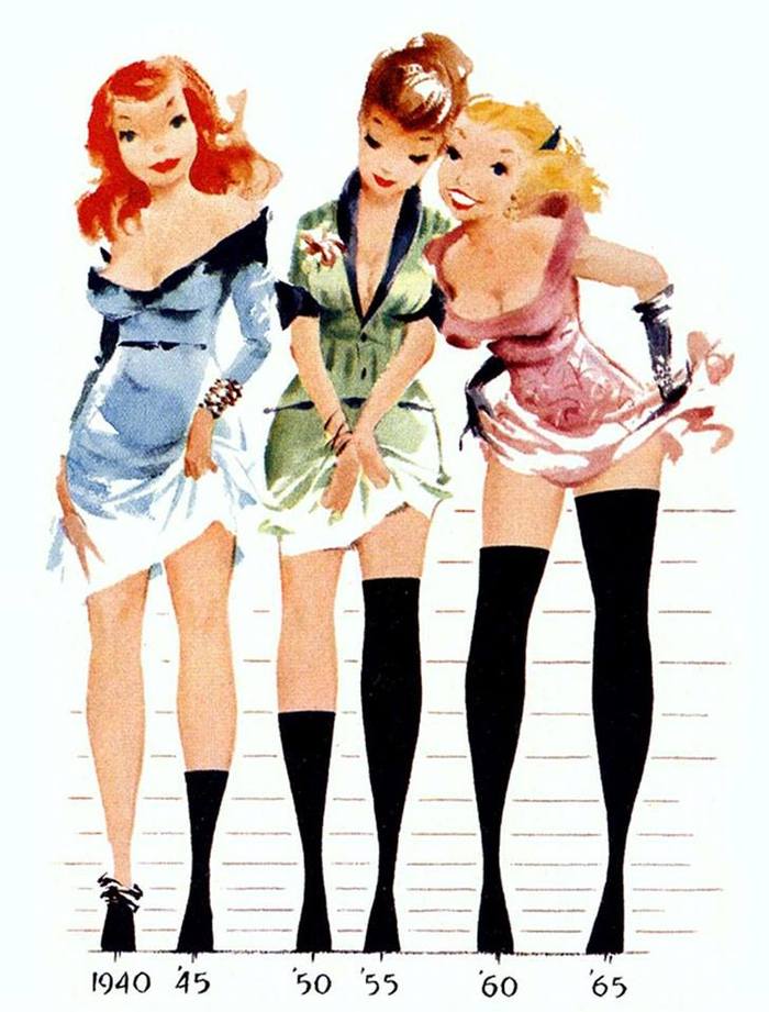 Jack Cole, "Changing Hemlines" , 60-, Pin Up