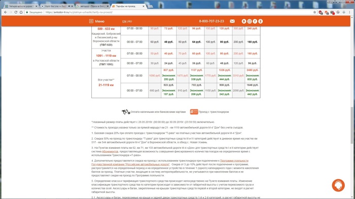 Отдых в Крыму часть1 - Моё, Автопутешествие, Крым, Дорога, Активный отдых, Длиннопост