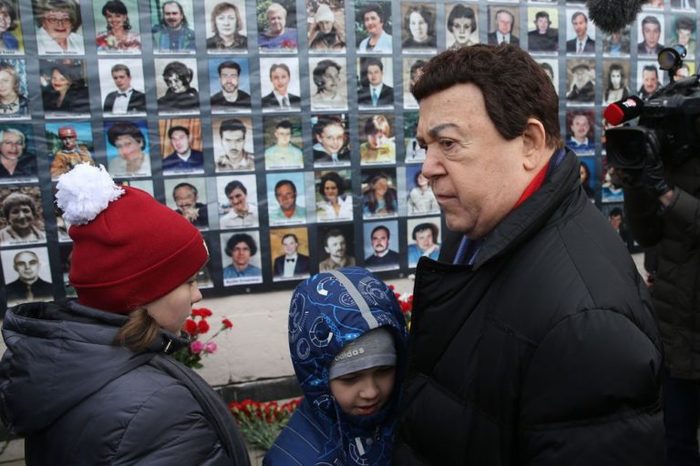 ������ �� �������� ����� ��������� ��� �������