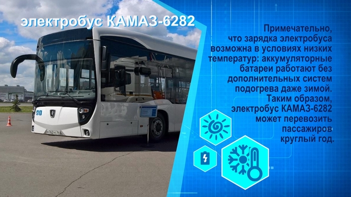 Electric bus KAMAZ-6282. Characteristics and design features. Detailed production story - Kamaz, Nefaz, Electric bus, Russian production, Automotive industry, Domestic auto industry, Video