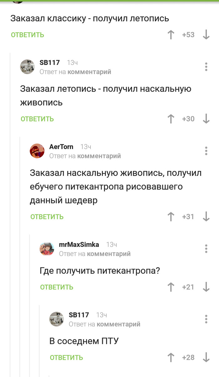 Живопись