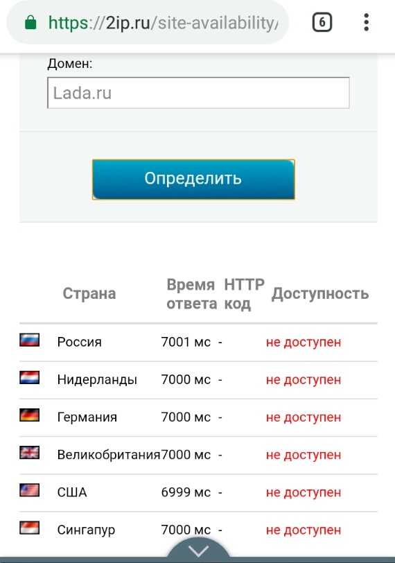 Lada disconnect - Lada, Lada Connect, Domain, Unavailable, Longpost