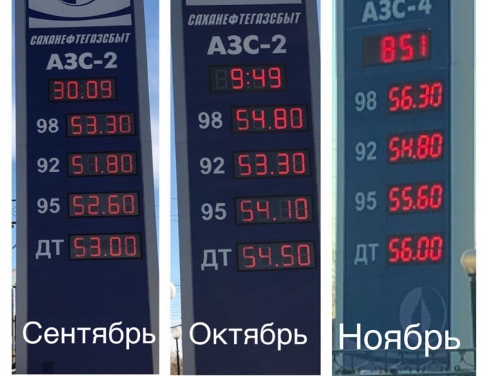 This is really news! I don't believe my ears. Yakutia will start its own fuel production due to high prices at gas stations - Good news, Yakutia, Republic of Sakha, Oil, Politics, Longpost, The photo, Fuel, Petrol