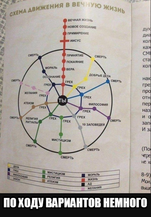 And the ring is good. - Religion, Metro, Sin