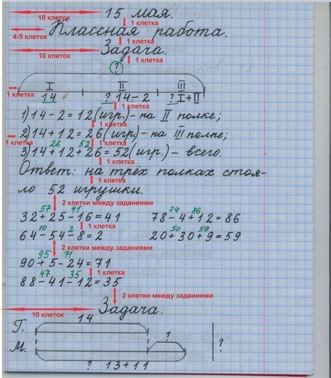 Вредоносная формула воспитания: «Если ребенка сразу не приучишь, то так будет всегда!» - Психология, Статья, Педагогика, Длиннопост