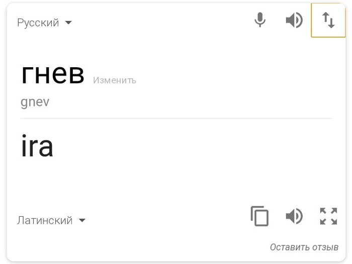 Всё, что нужно знать об имени Ира - Моё, Латынь, Имена, Девушки