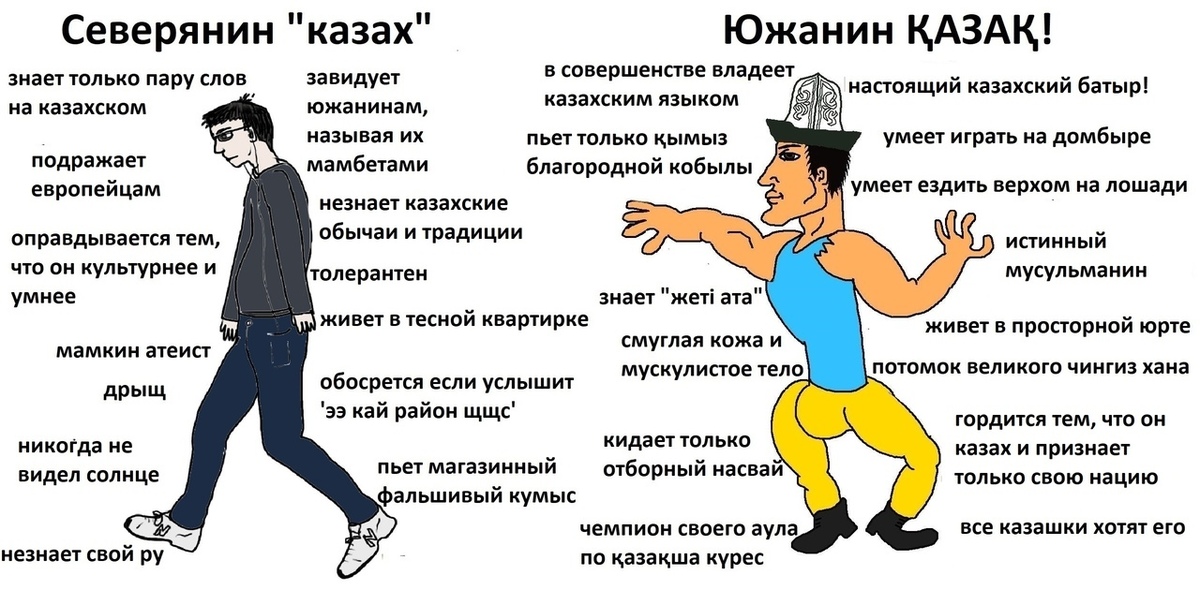 Мнение о русских мужчинах. Казахские мемы. Казах Мем. Шутки про Казахстан. Смешные слова на казахском.