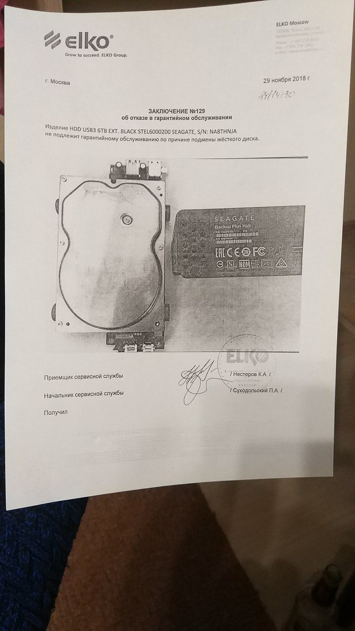   ? , ,  