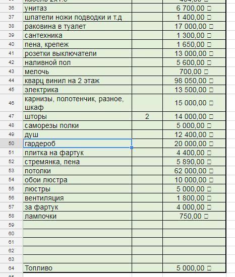 Как достроил свой дом (часть 11: Последние работы) - Моё, Строительство дома, Частный дом, Длиннопост