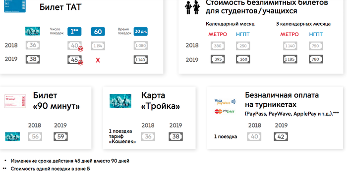     "" 2019  , , , ,  , 