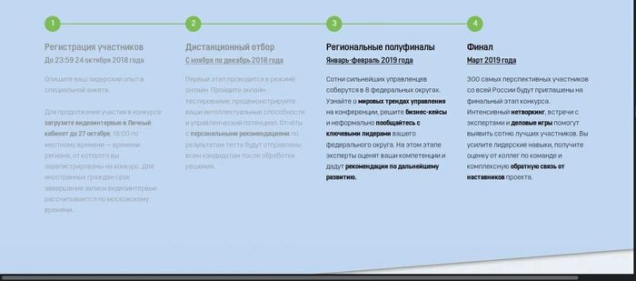 Кириенко назвал условие выхода в финал "Лидеров России" Лидеры России, Владимир Путин, Кириенко, Конкурс, Социальный проект, Россия, Новости, Длиннопост