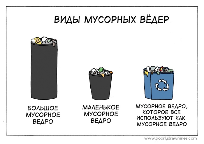 Мусор | Пикабу