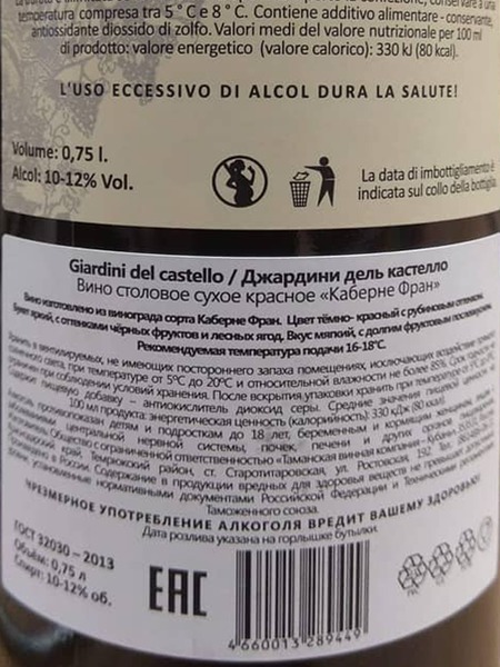 How bad Russian wine is faked as foreign - Wine, Lambrusco, Longpost