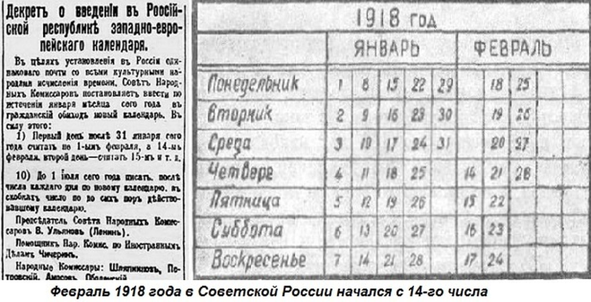 Переход на григорианский календарь в России 1918. Григорианский календарь 1918 года. 1918 Год февраль календарь григорианский. Новый календарь на 1918 год.