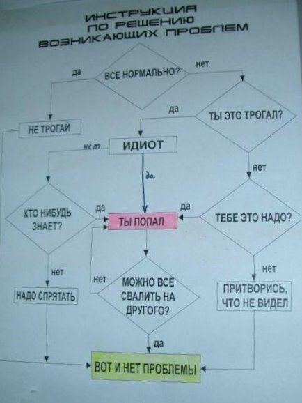 Вернём 2007й. фотоподборка ч.69 - Старое, Фотография, Верните мой 2007, Вернём 2007й, Подборка, Гифка, Длиннопост