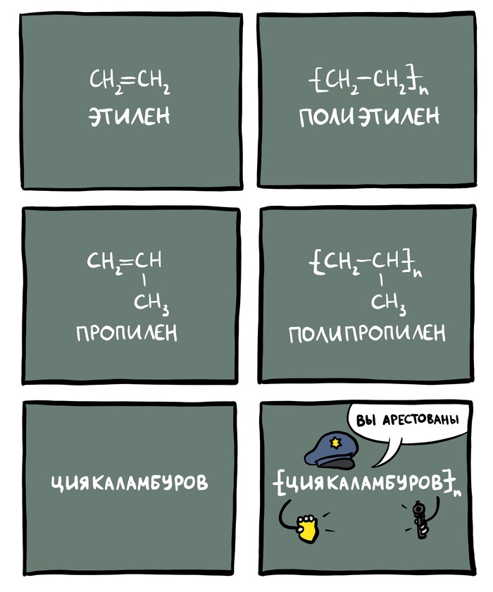 А давайте повторим химию - Моё, Полиция каламбуров, Каламбур, Химия, Полимеры