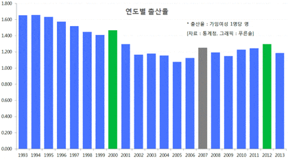 New Year in South Korea - My, Корея, South Korea, New Year, Christmas, Asians, Longpost