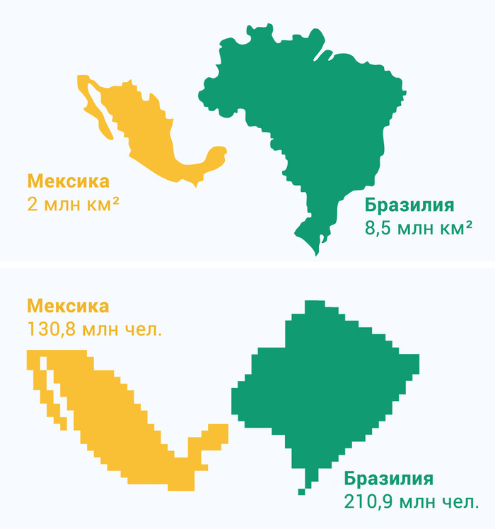 Карта населения мексики