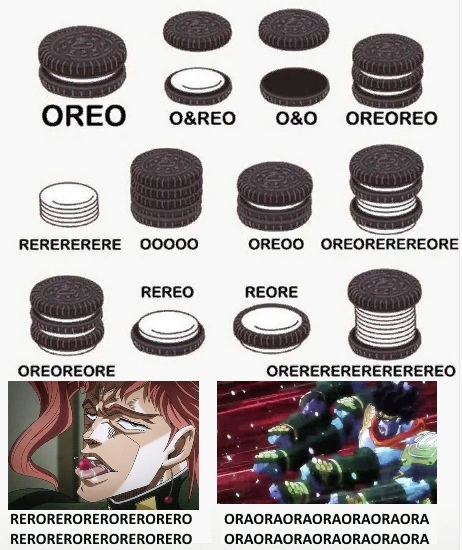 JoJo     Jojos Bizarre Adventure, , Oreo
