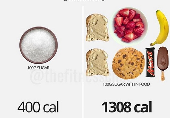 Bad lunch, good lunch. Interesting food infographic - Food, Nutrition, Diet, Fitness, Longpost