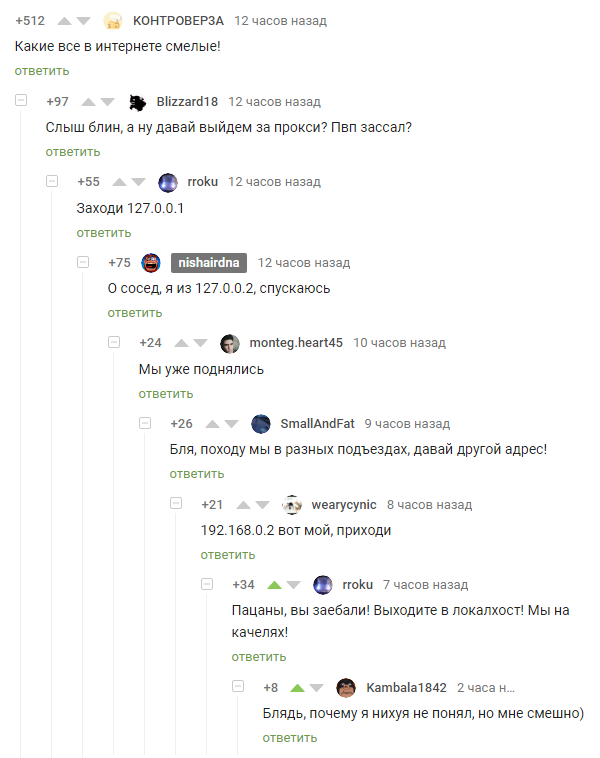 Go to localhost! - Localhost, Calculation by ip, Humor, IT humor, Internet, IRL, Comments on Peekaboo, Screenshot