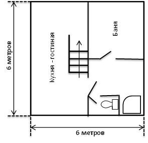 Выбор проекта строительства. - Моё, Доступное жилье, Строительство дома, Длиннопост