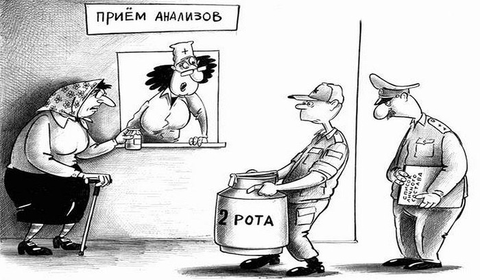 Food is not a soldier's comrade - Longtext, Article, Ministry of Defense of the Russian Federation, Army, Suvorov College, Longpost, Negative, Ministry of Defence